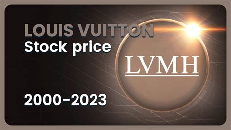 louis vuitton stock price today|lvmh stock ticker symbol.